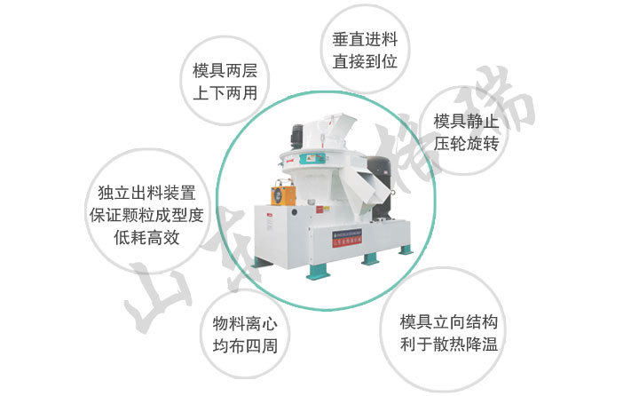 小麥小型秸稈顆粒機(jī)特點(diǎn) 小麥小型秸稈顆粒機(jī)特點(diǎn)