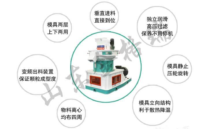 小型秸稈顆粒機特點