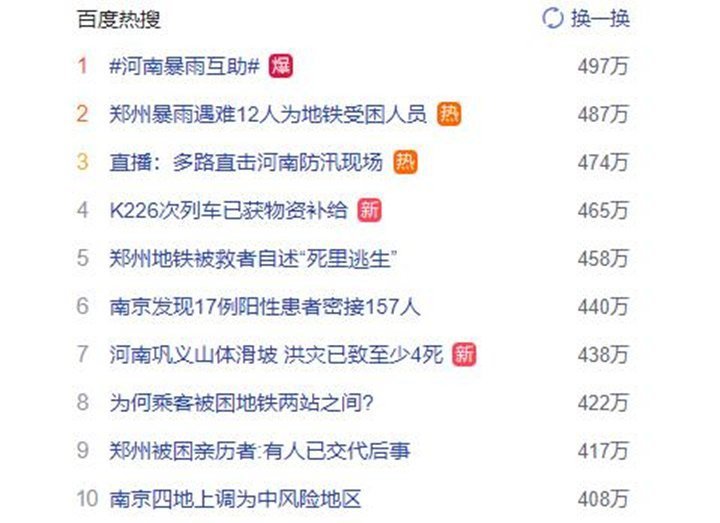 從昨晚開始，河南暴雨刷屏，連上數(shù)個熱搜，牽動著無數(shù)人的心……