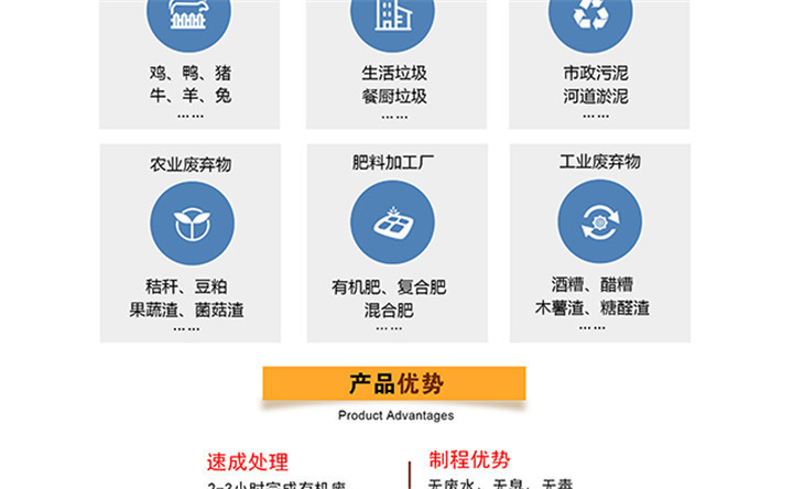 有機肥生產(chǎn)原料 有機肥生產(chǎn)原料