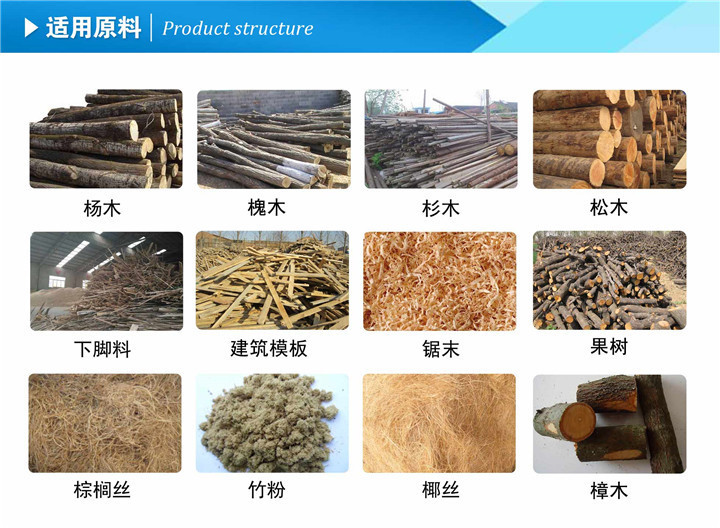 木屑顆粒機(jī)適用原料 木屑顆粒機(jī)適用原料