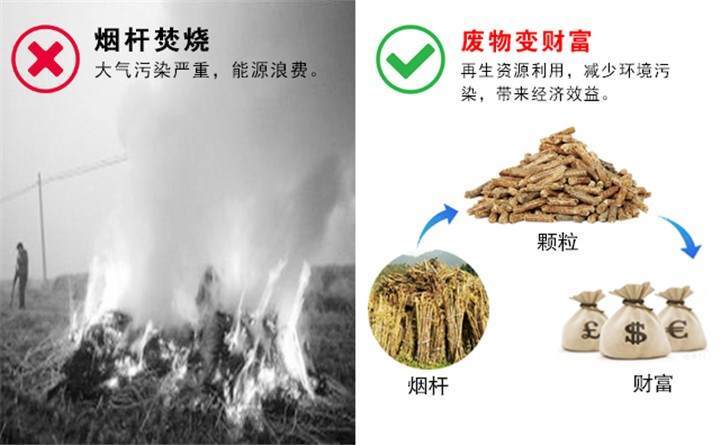 煙桿顆粒機(jī)介紹 煙桿顆粒機(jī)介紹