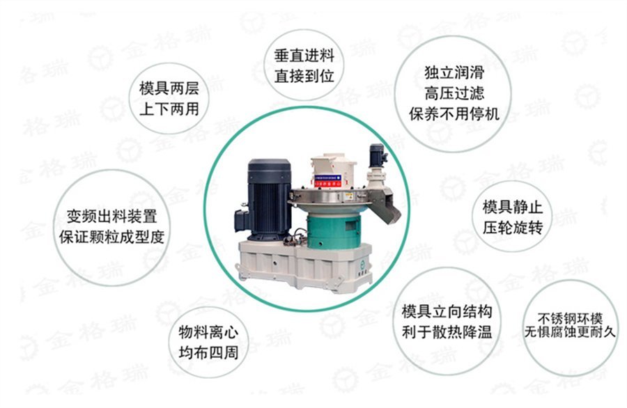 秸稈顆粒機(jī)特點(diǎn) 秸稈顆粒機(jī)特點(diǎn)